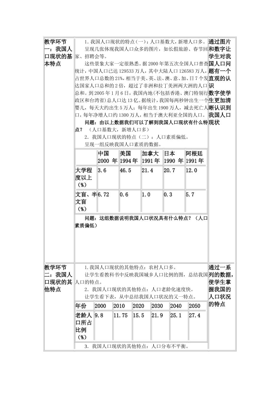 教学设计案例：控制人口增长,提高人口素质_第2页