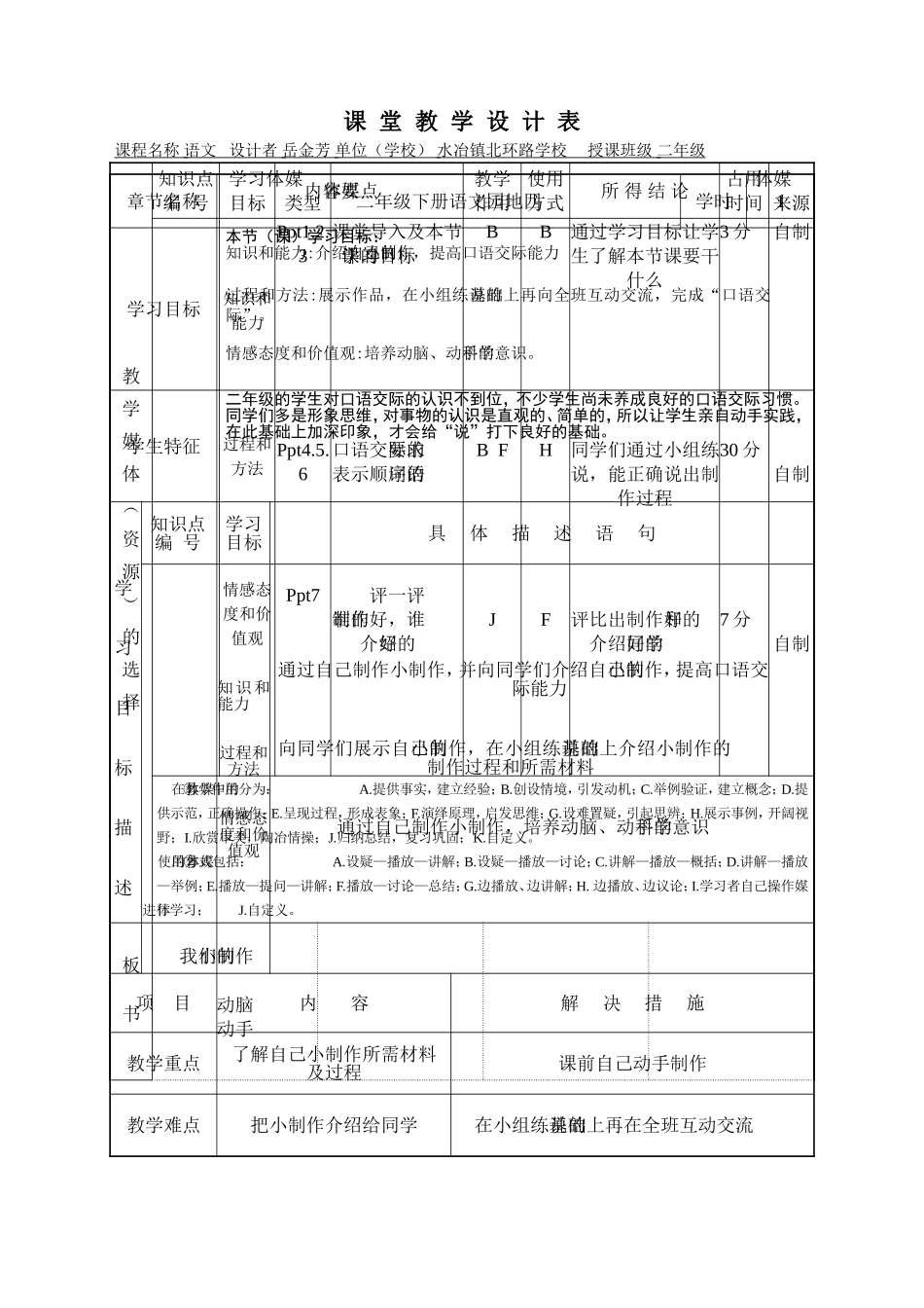 课堂教学设计二语下_第1页