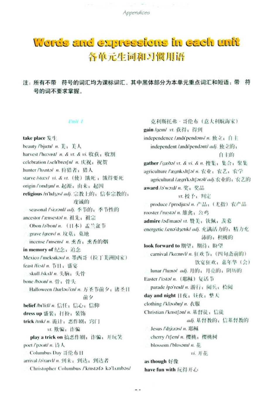 人教版高中英语新课标必修3单词表_第1页