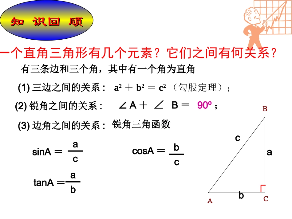 解直角三角形 (2)_第2页