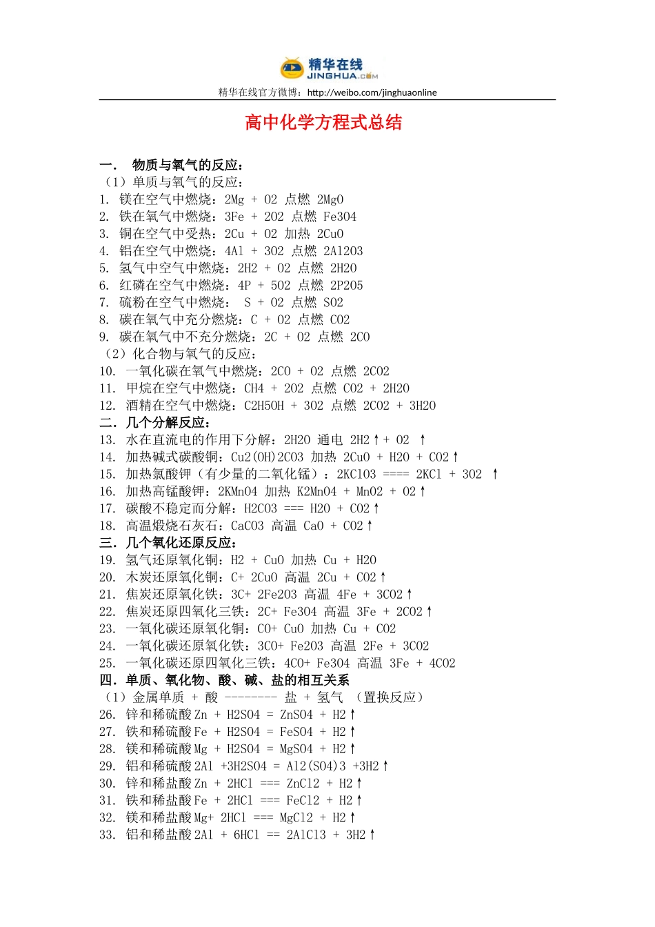 高中化学方程式总结(全)_第1页