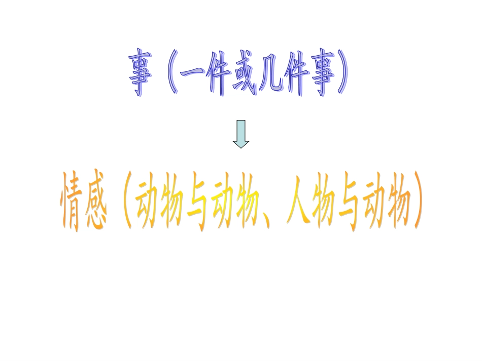 六上第七单元作文：我与动物的故事_第1页