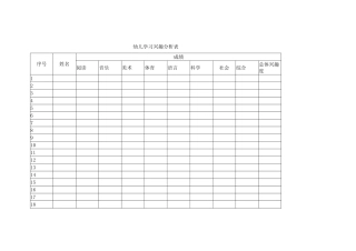 幼儿学习兴趣分析表