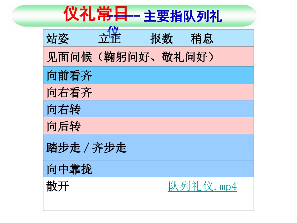 养成教育培训_第3页