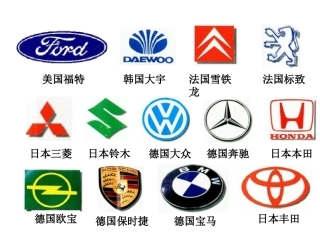 【历史】《第二次工业革命》江苏课件（新人教必修2）