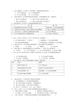 2013物质构成的奥秘