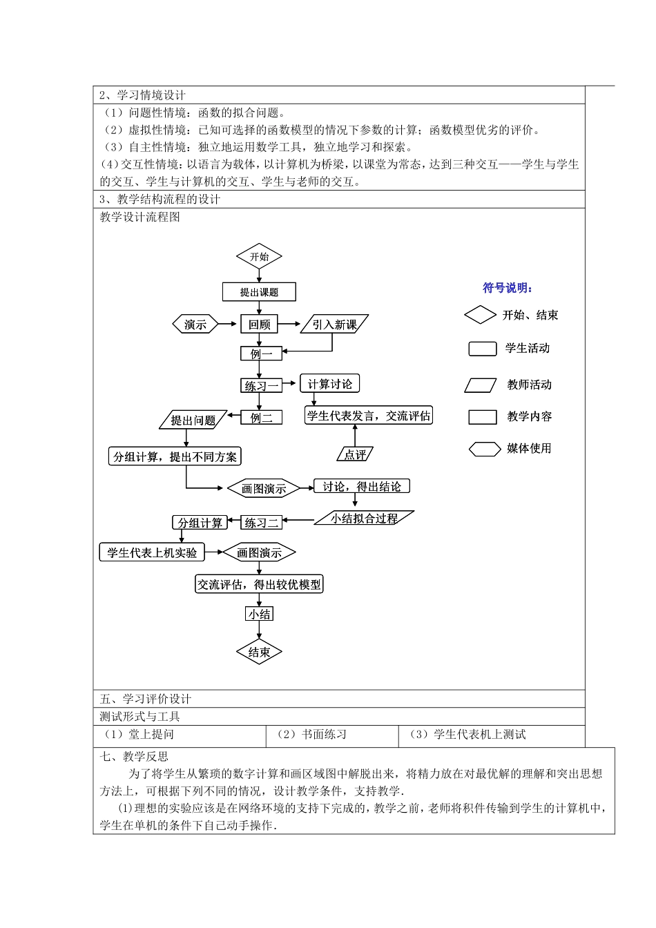 函数模型的选择与求解教学设计方案_第2页
