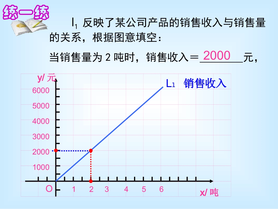 【精品课件二】65一次函数图象的应用_第3页