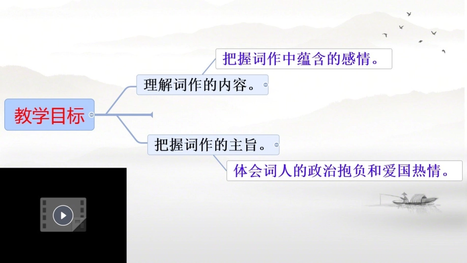 《满江红小住京华》课件_第2页