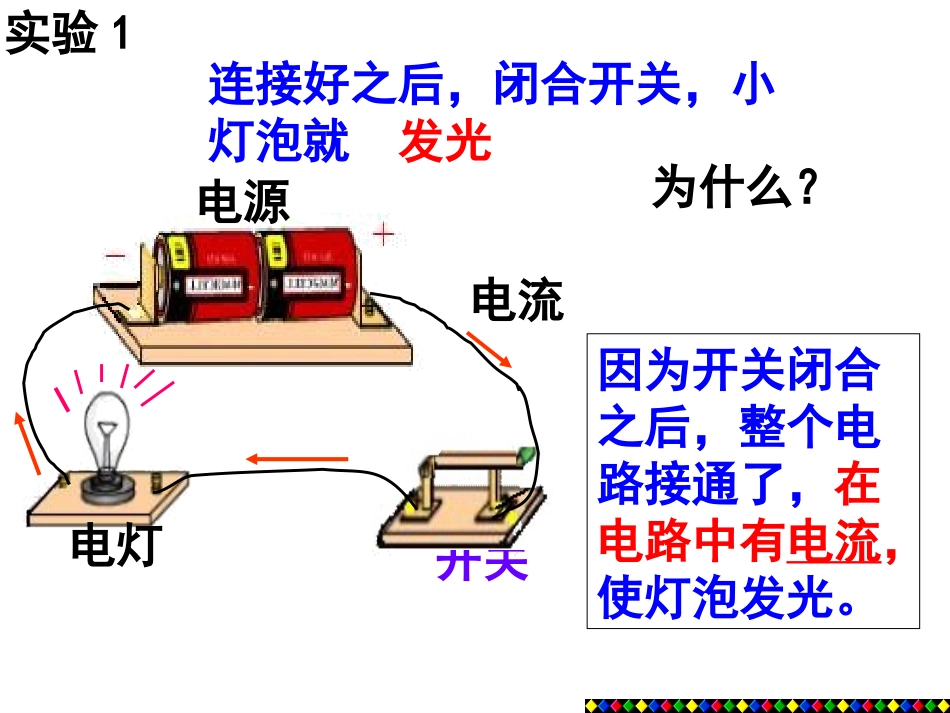 电流的测量修正_第2页