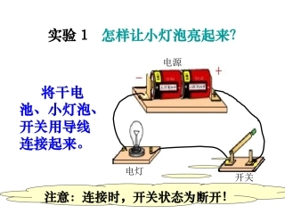 电流的测量修正