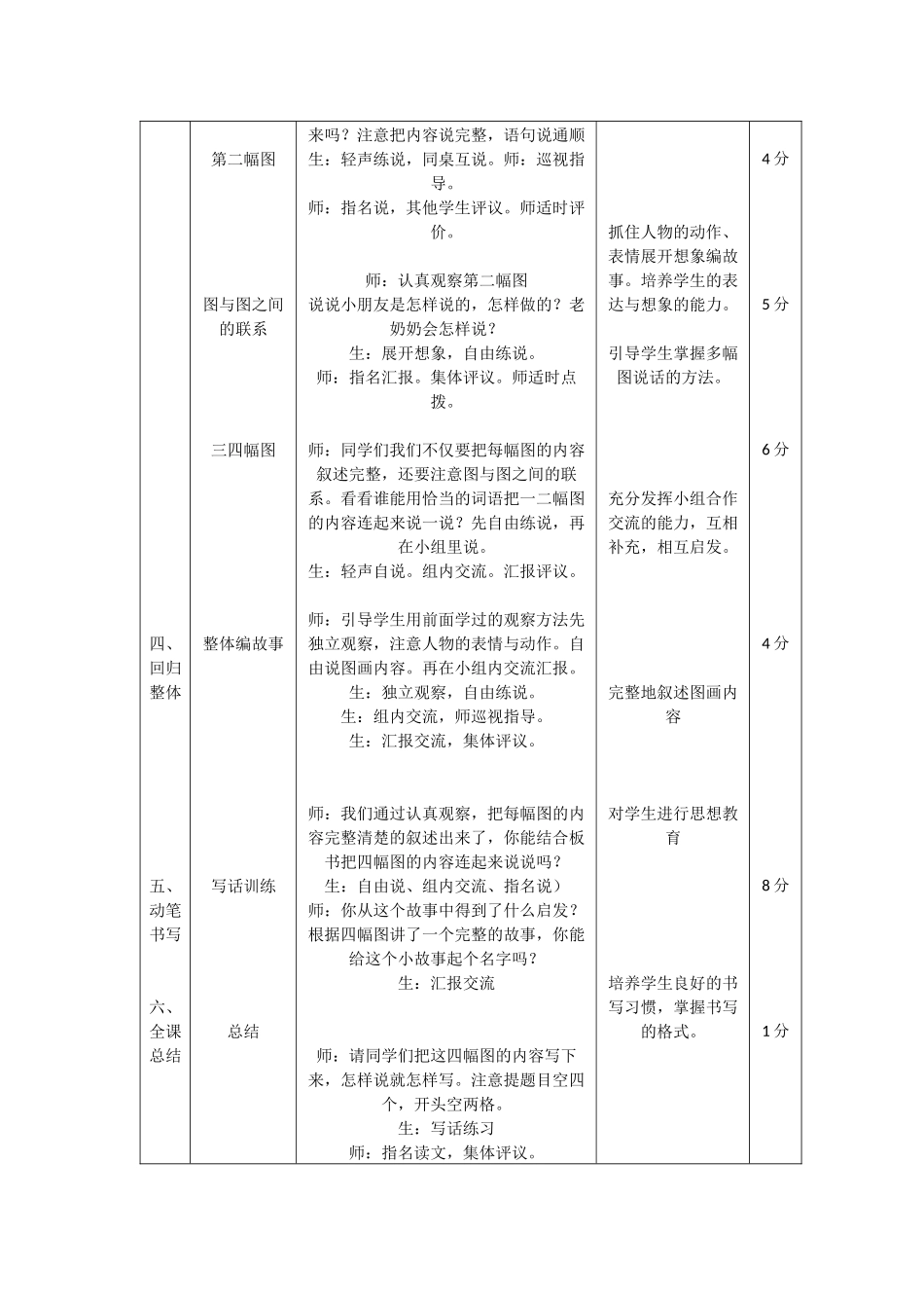 看图写话教学设计1_第2页