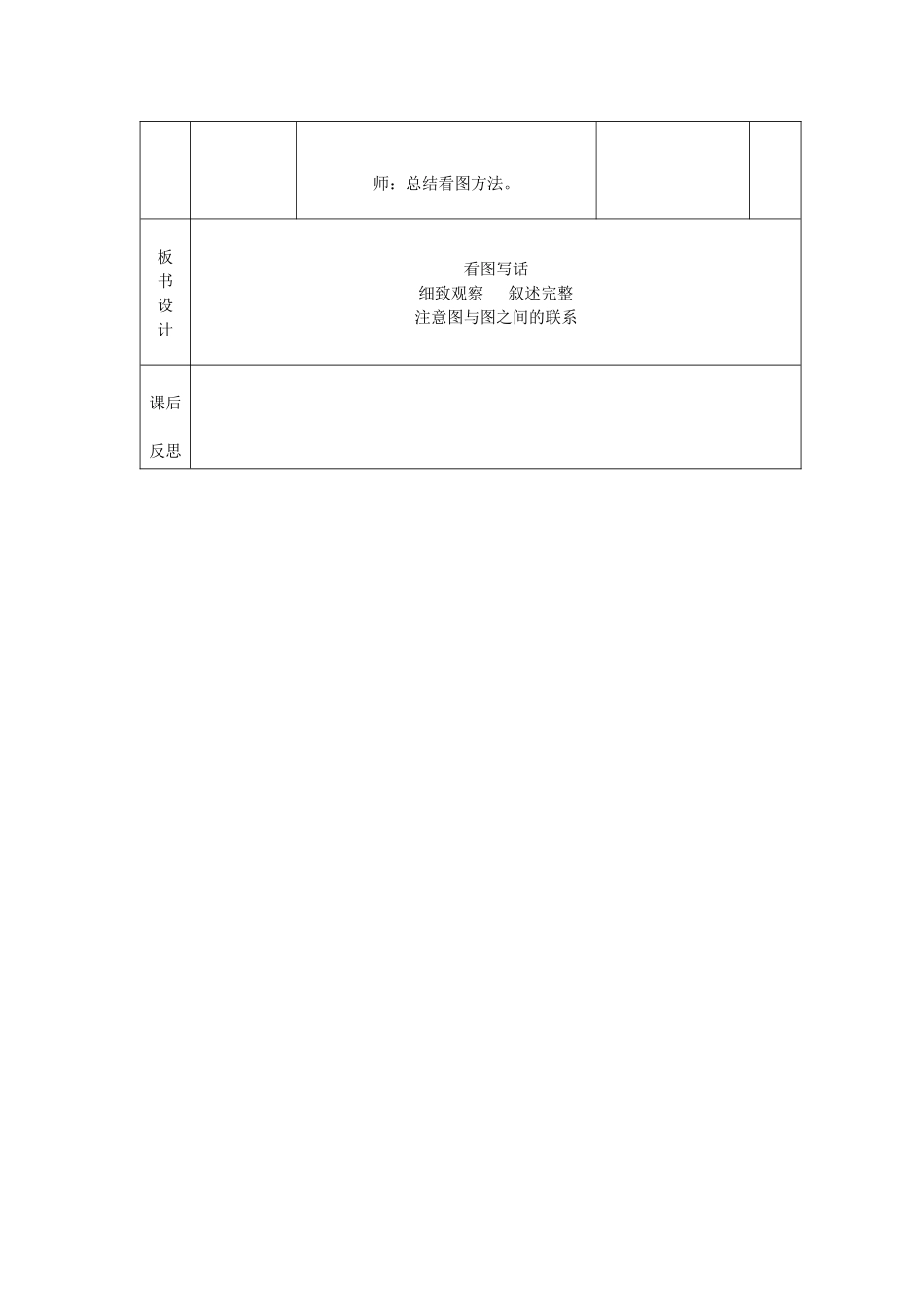 看图写话教学设计1_第3页