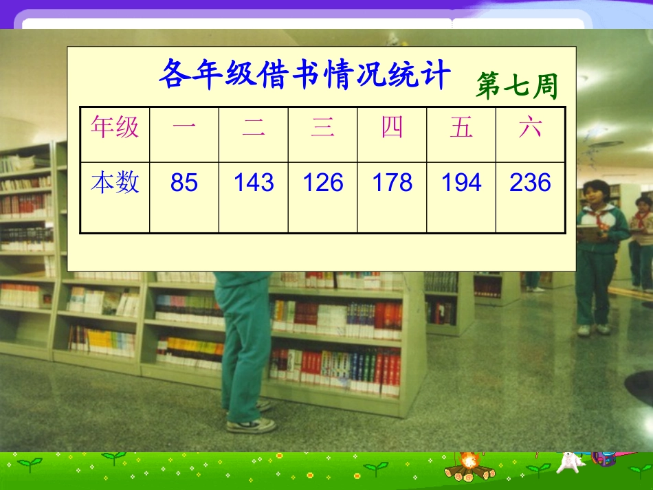 苏教版二年级数学下册课件进位加_第2页