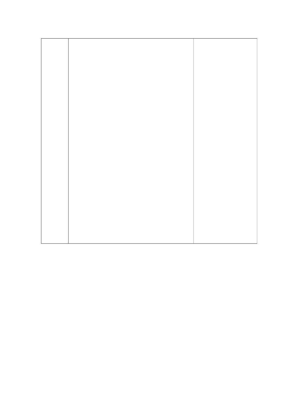 集体备课记录表_第2页