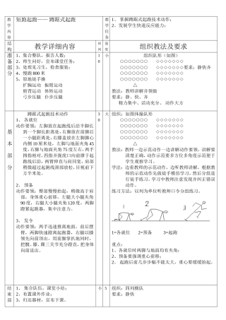短跑蹲踞式起跑