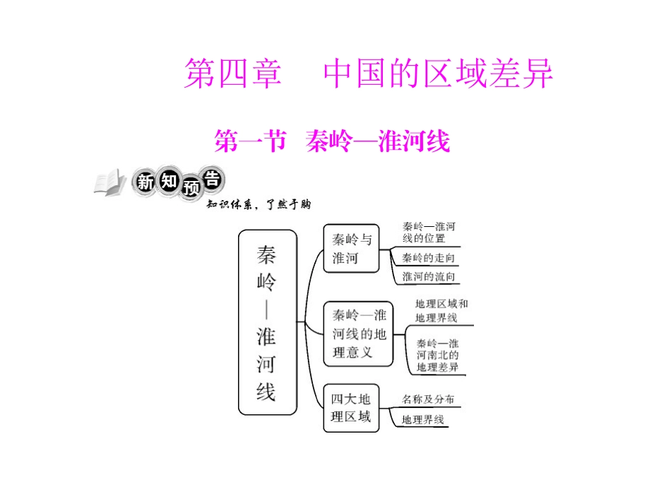 地理：41《秦岭—淮河线》配套课件（湘教版八年级上）_第1页