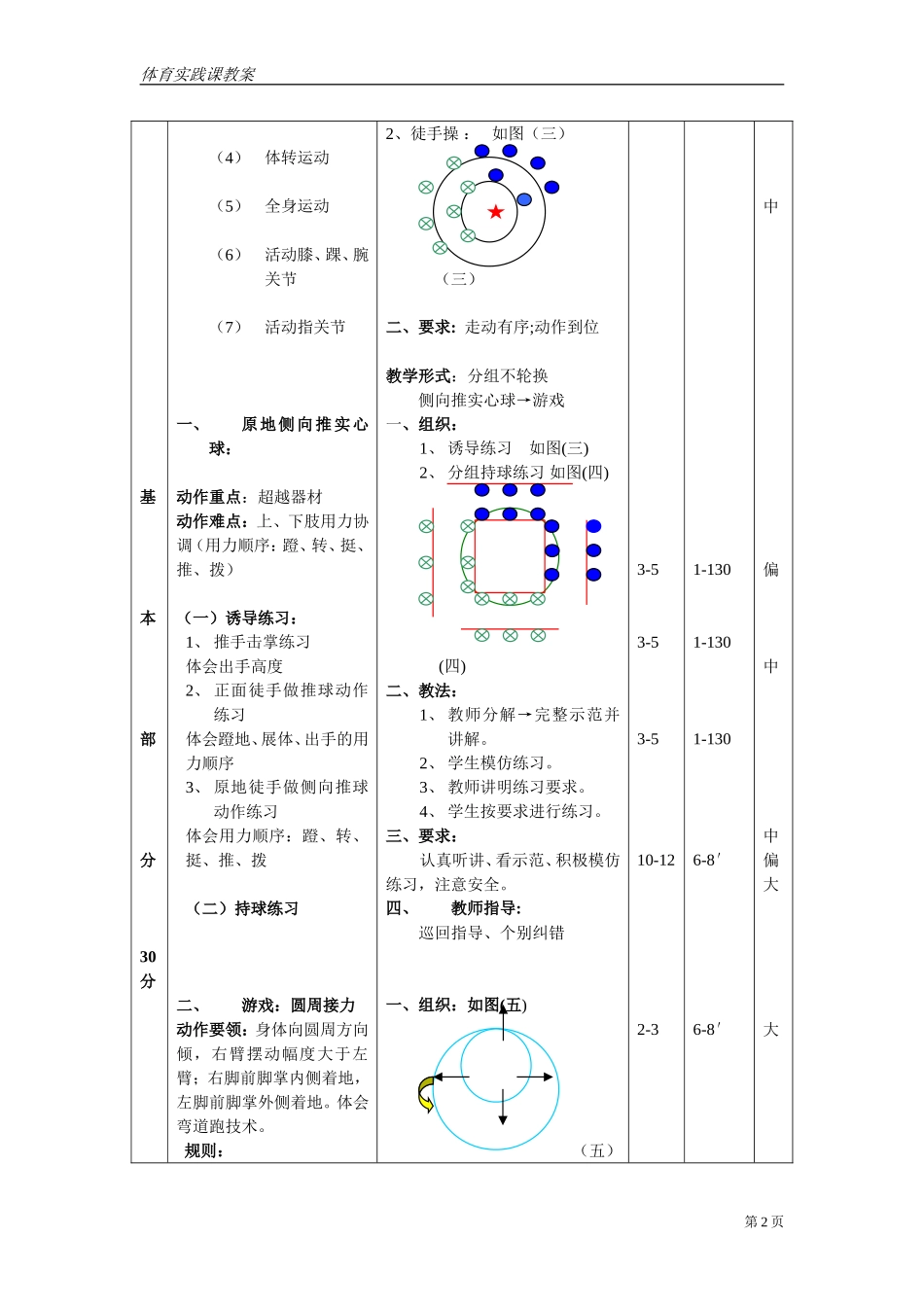原地侧向推实心球_第2页