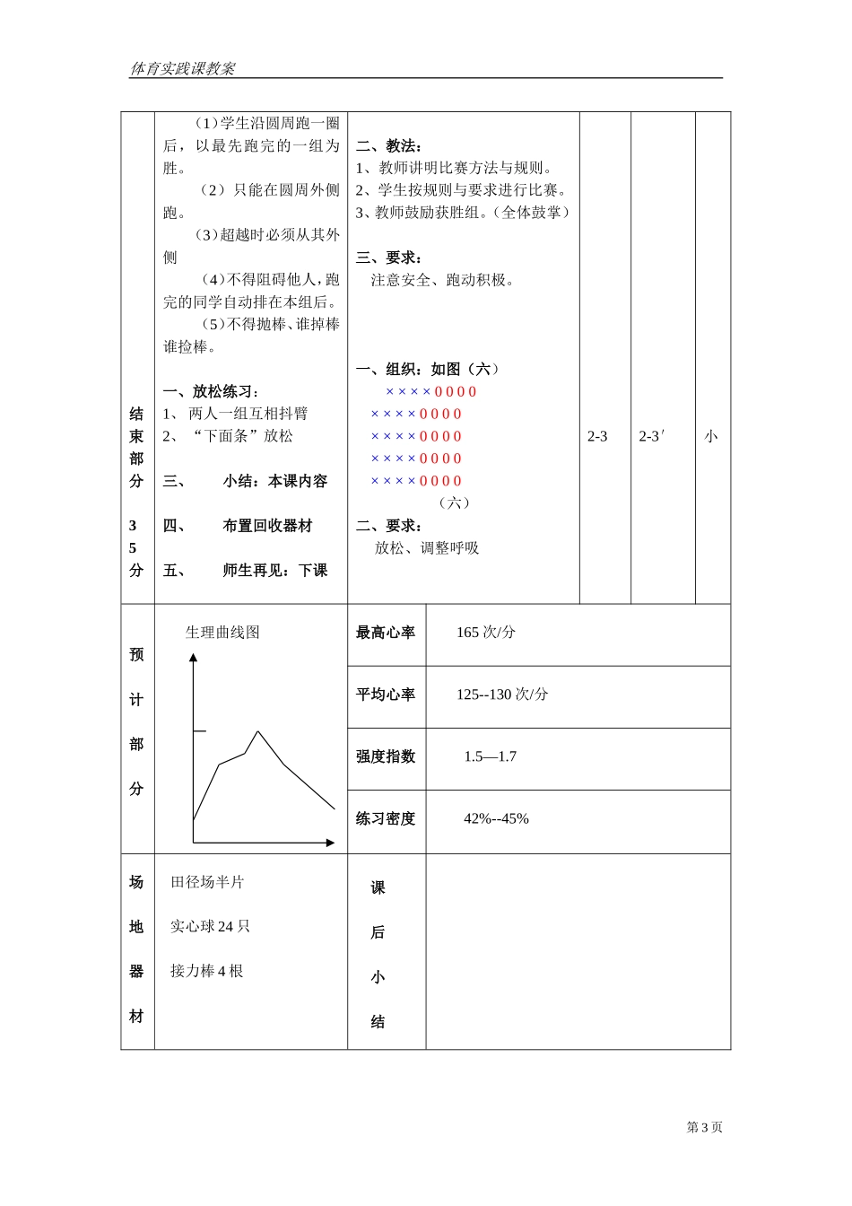 原地侧向推实心球_第3页