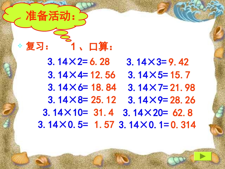 圆柱的侧面积和表面积的计算_第2页