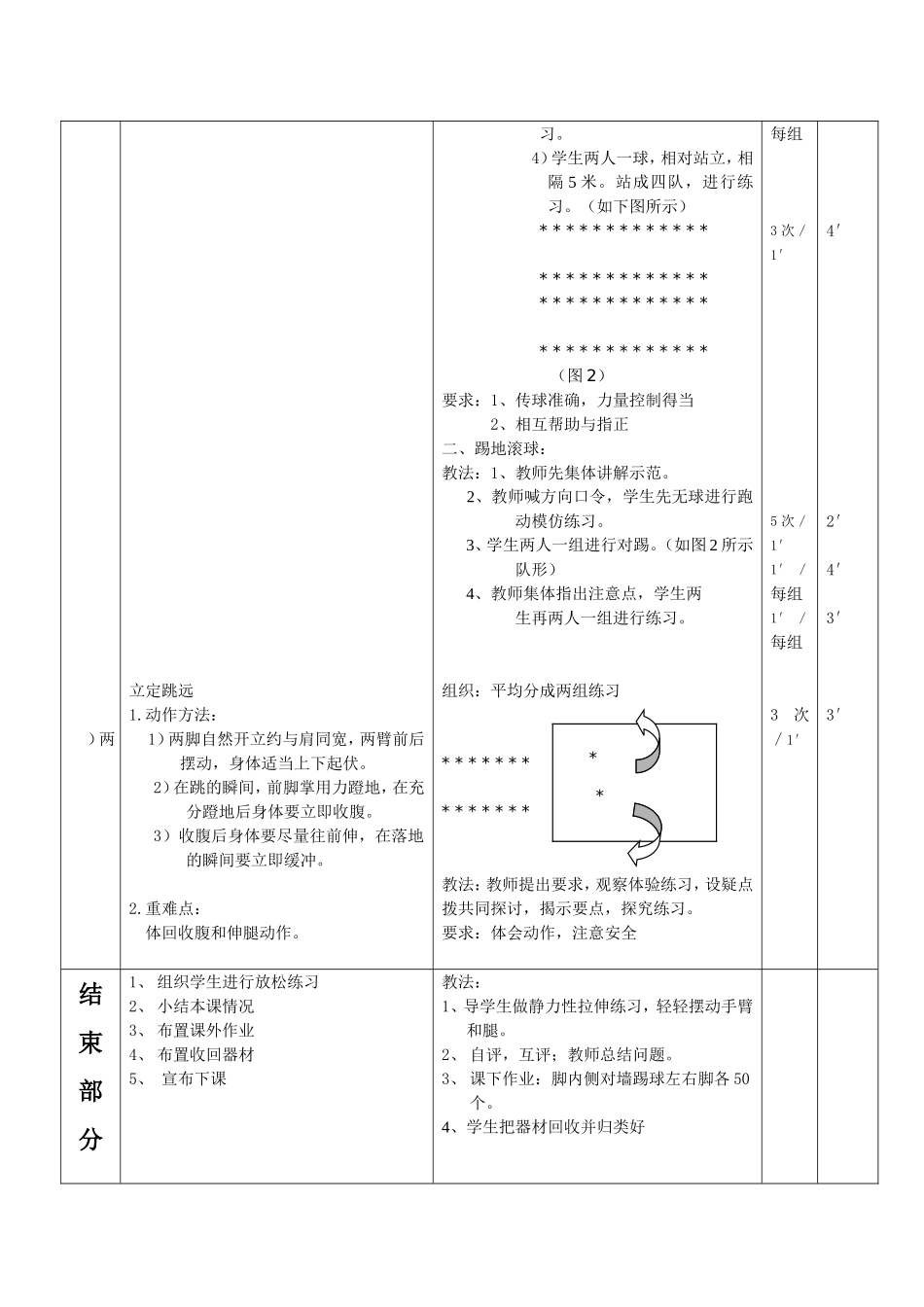 健美操试讲教案_第3页