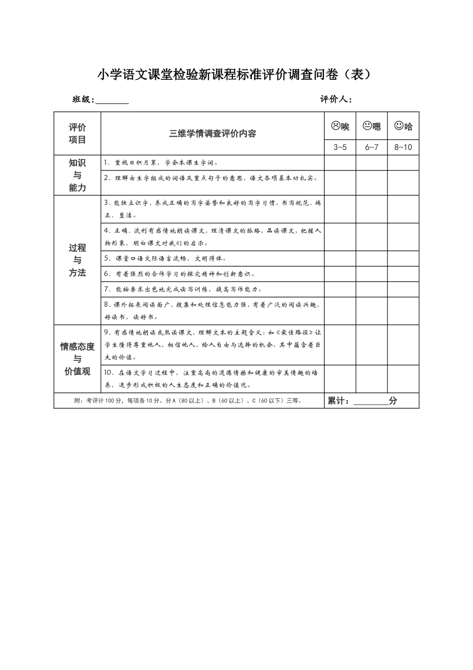 小学语文课堂检验新课程标准评价调查问卷_第1页