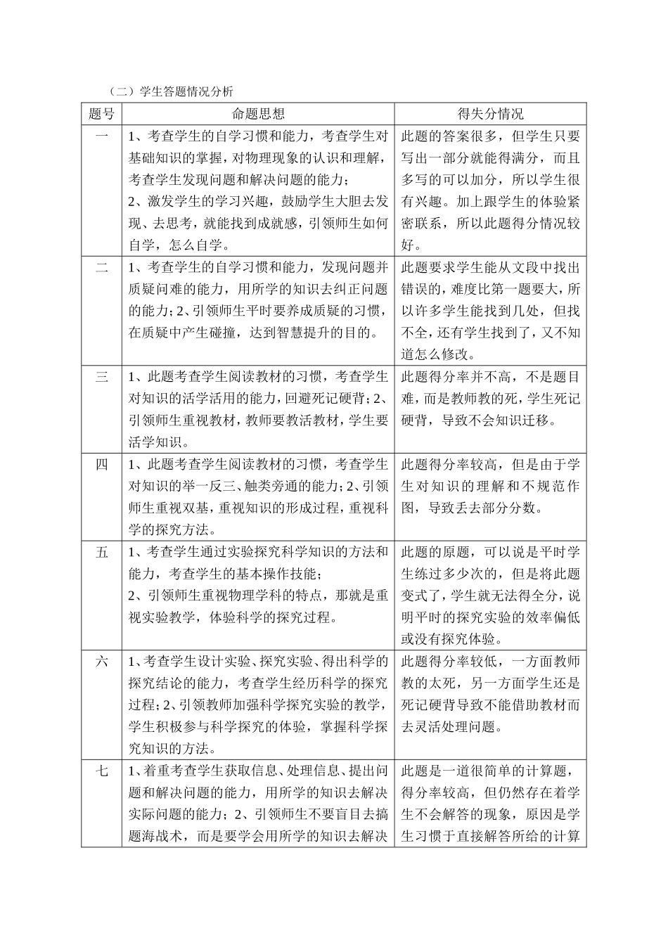 2014-2015学年度上学期期末综合素质能力测评八年级物理质量分析_第3页