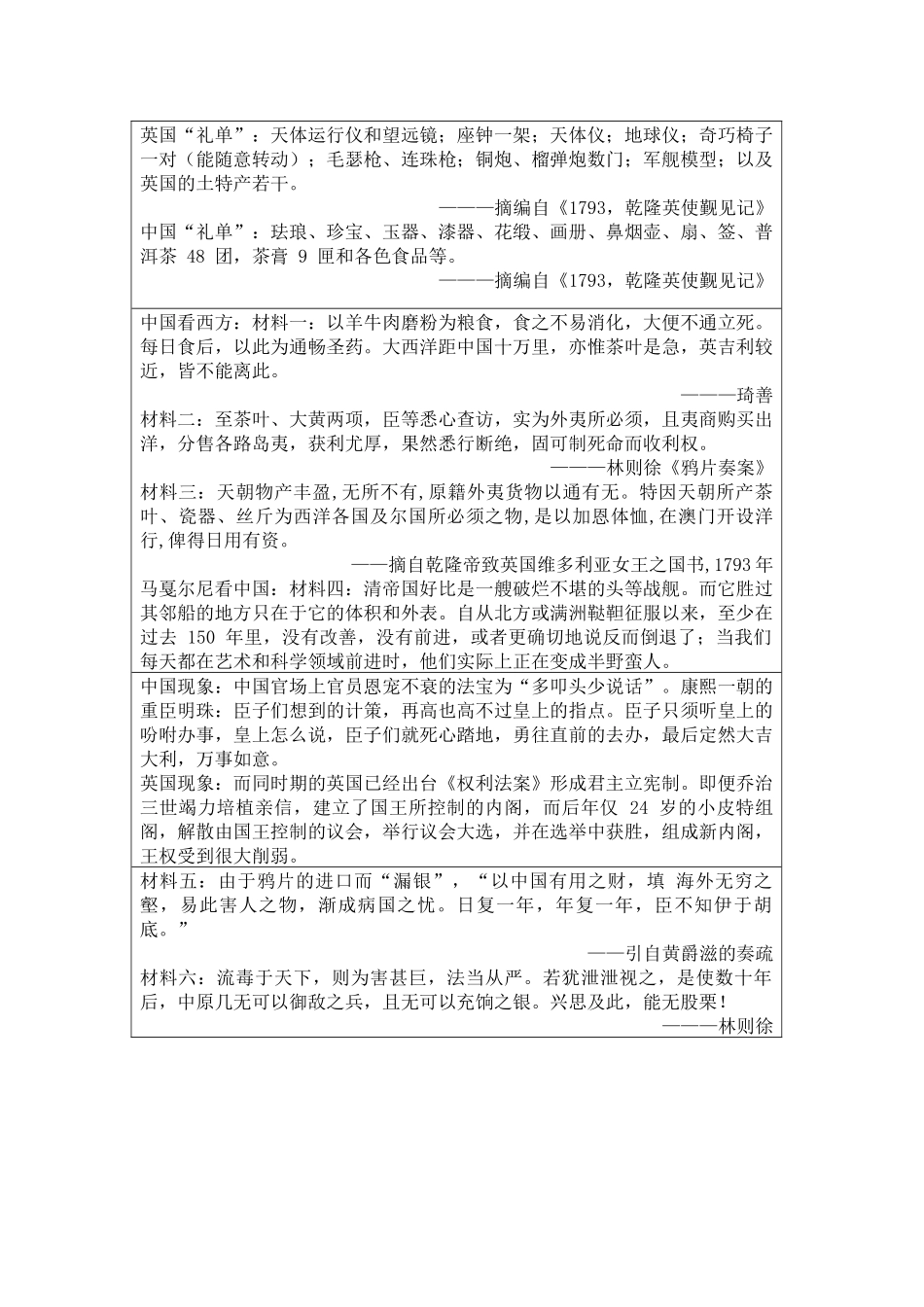 运用细节提升历史课堂的魅力——以鸦片战争一课为例_第2页