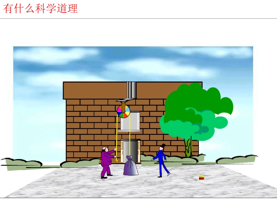 简单机械课件_第2页