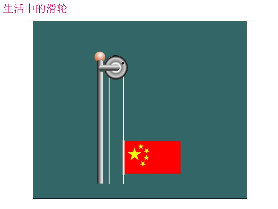 简单机械课件_第3页