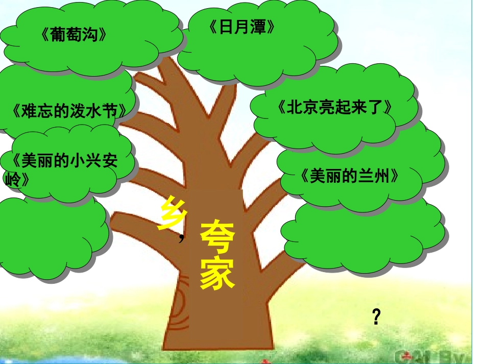 “单元整合·群文阅读”二年级下册第三组“夸家乡”教学设计-副本_第2页