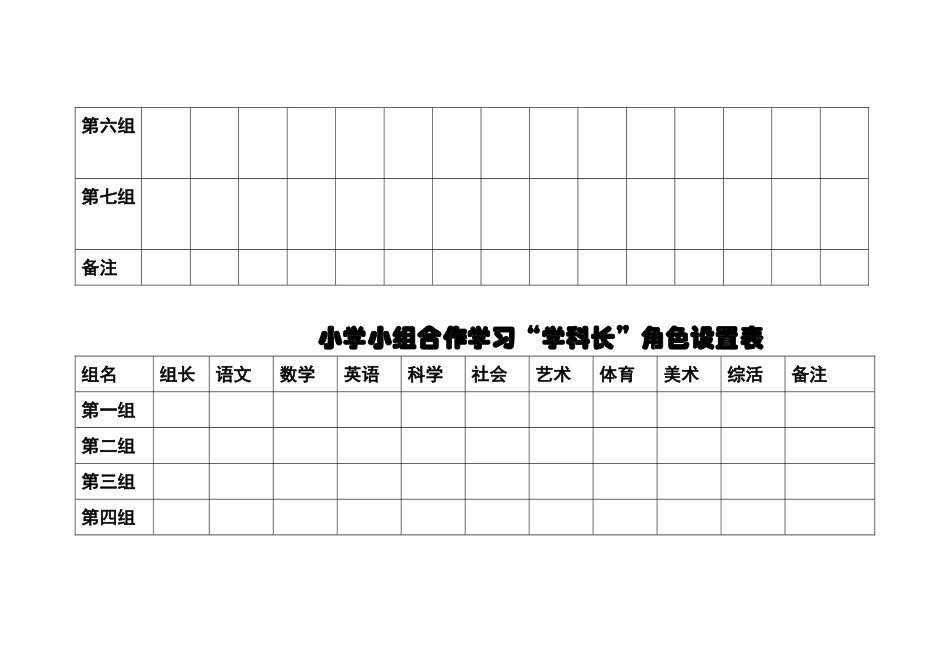 小组合作角色设置表_第2页