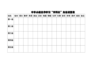 小组合作角色设置表
