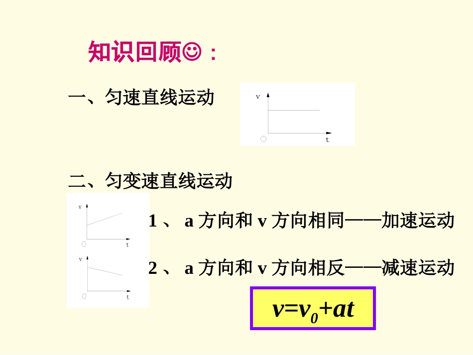匀变速直线运动的位移与时间的关系 (2)_第1页