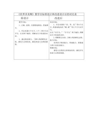 《世界多美啊》教学目标对比表