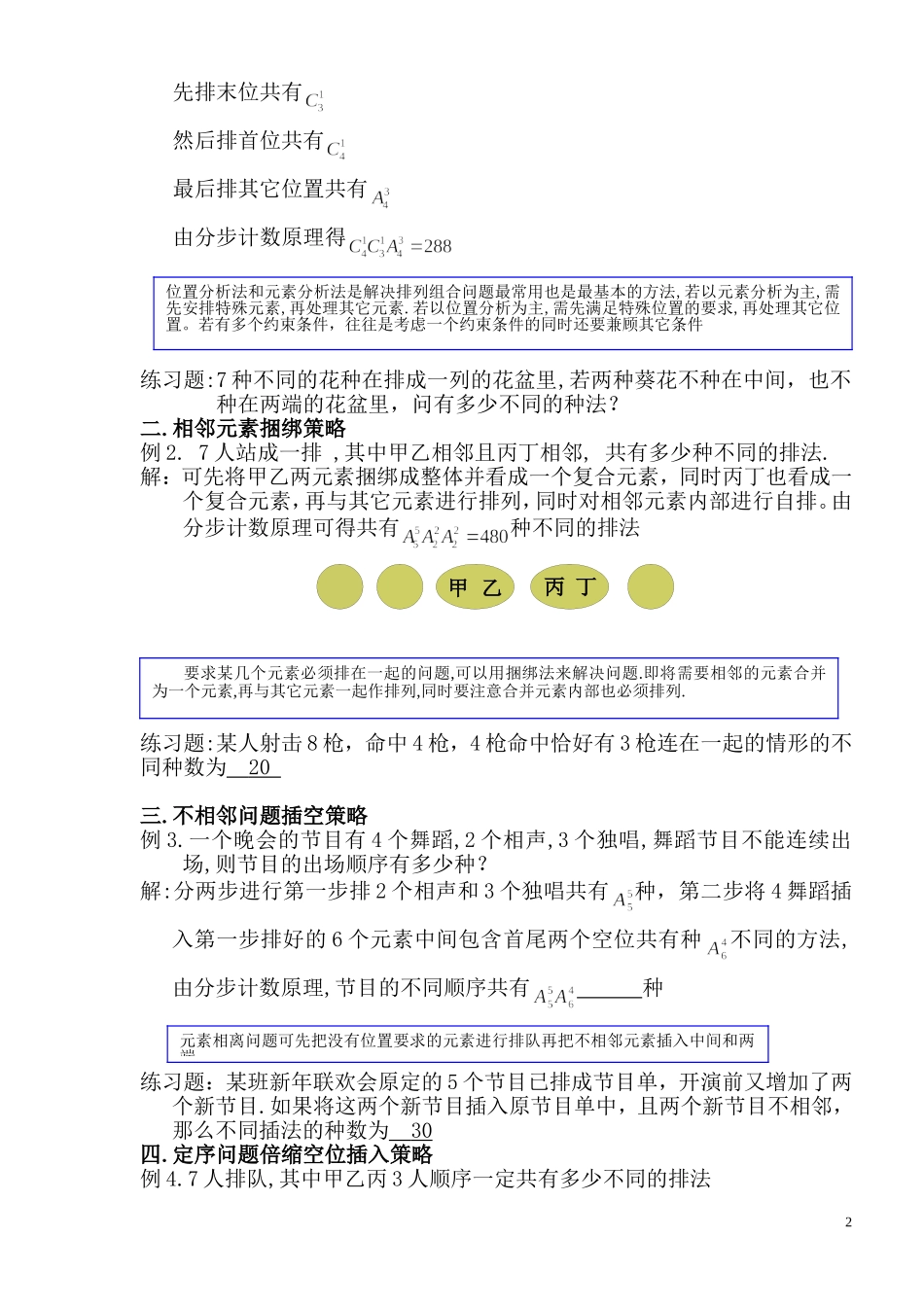 高中数学轻松搞定排列组合难题二十一种方法10页_第2页