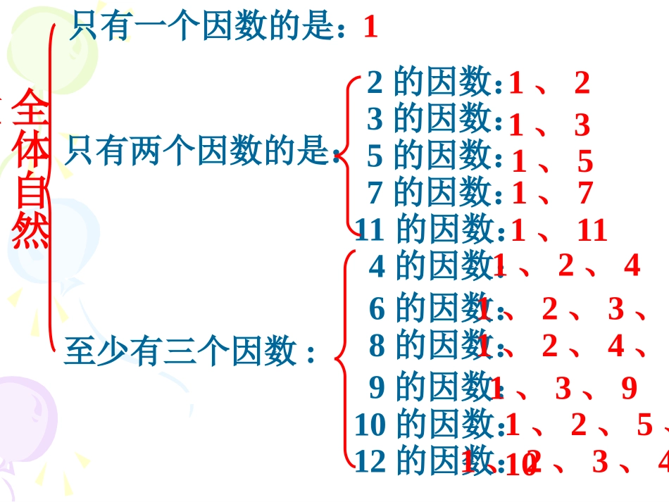 质数合数 (2)_第3页