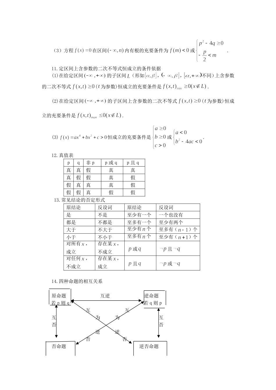 高中数学公式大全(1)_第3页