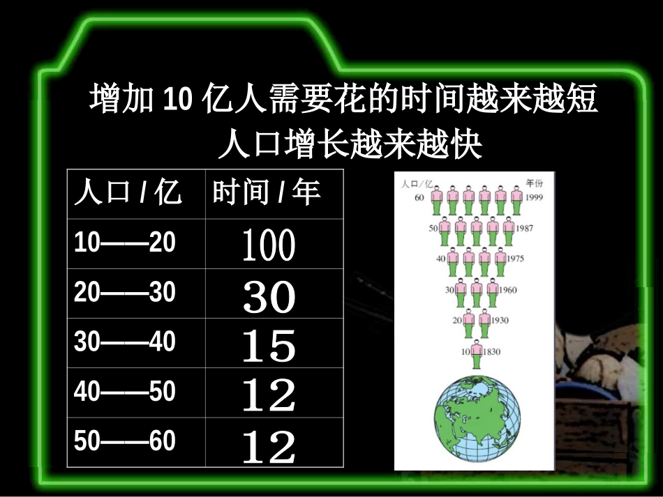 七年级世界人口_第2页