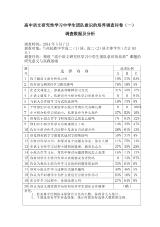 高中语文研究性学习中学生团队意识的培养调查问卷1（分析）