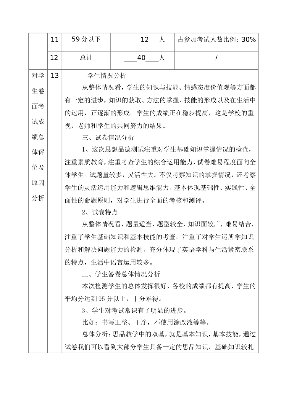 期末考试成绩分析表_第2页