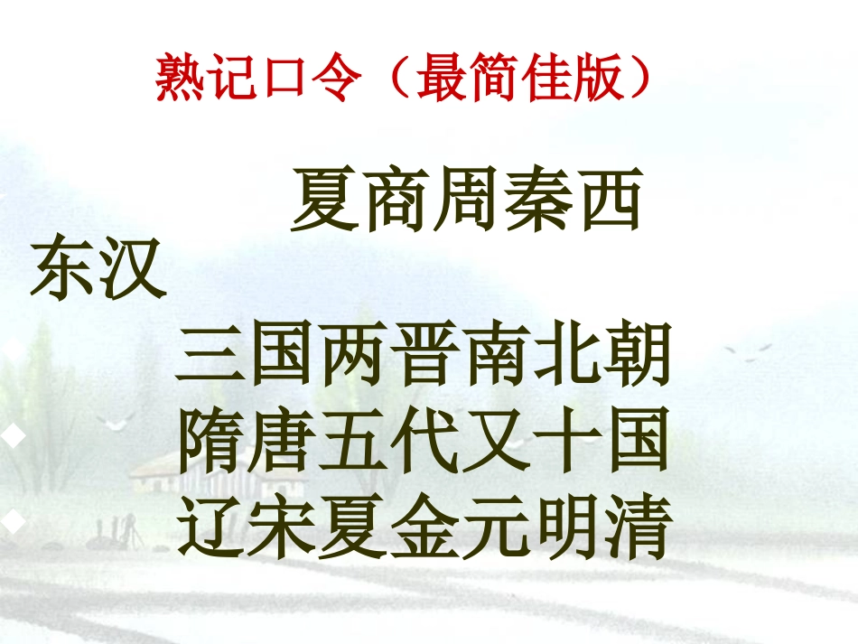 中国朝代顺序_第3页