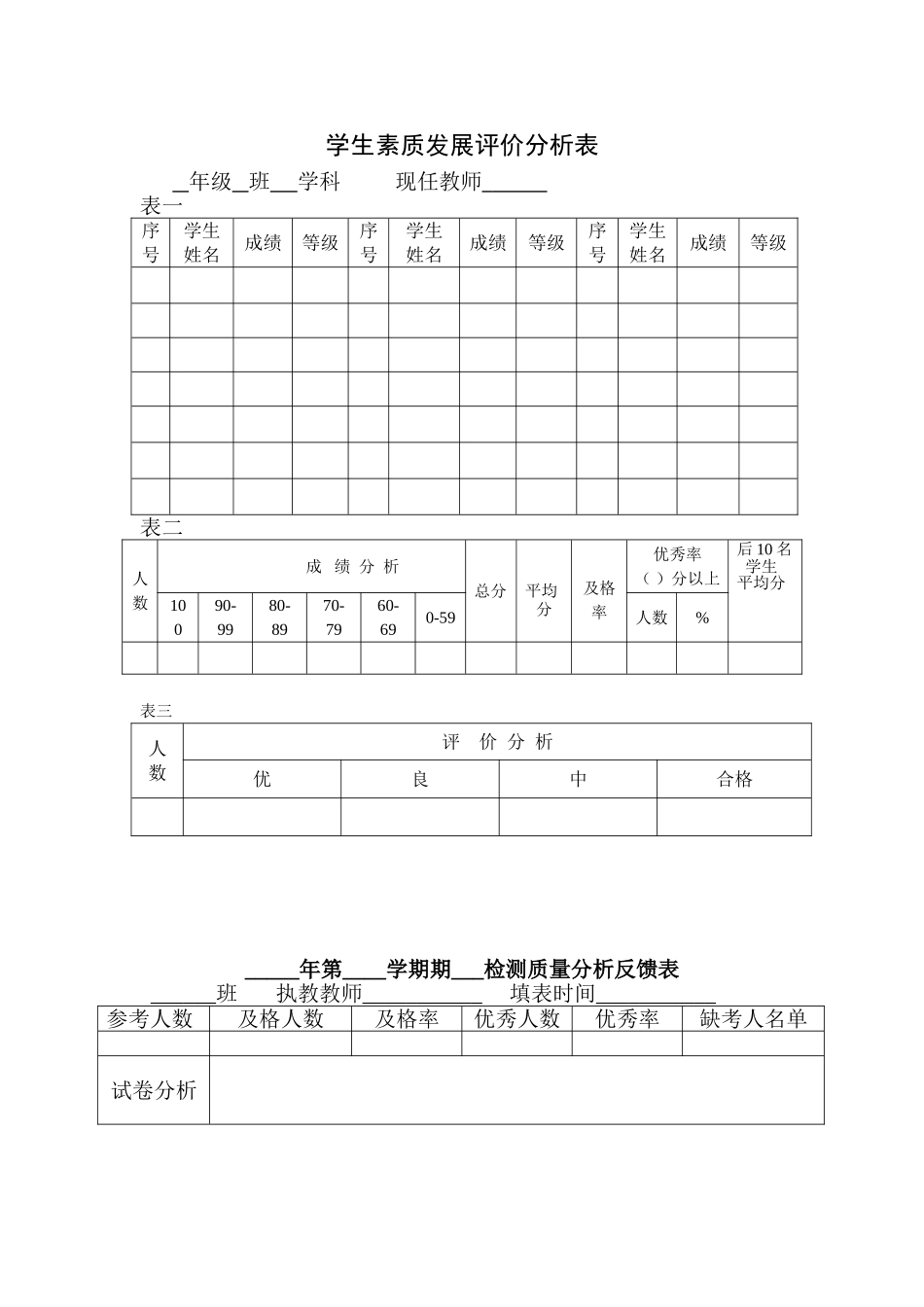 我设计的小学学生成绩分析表_第1页