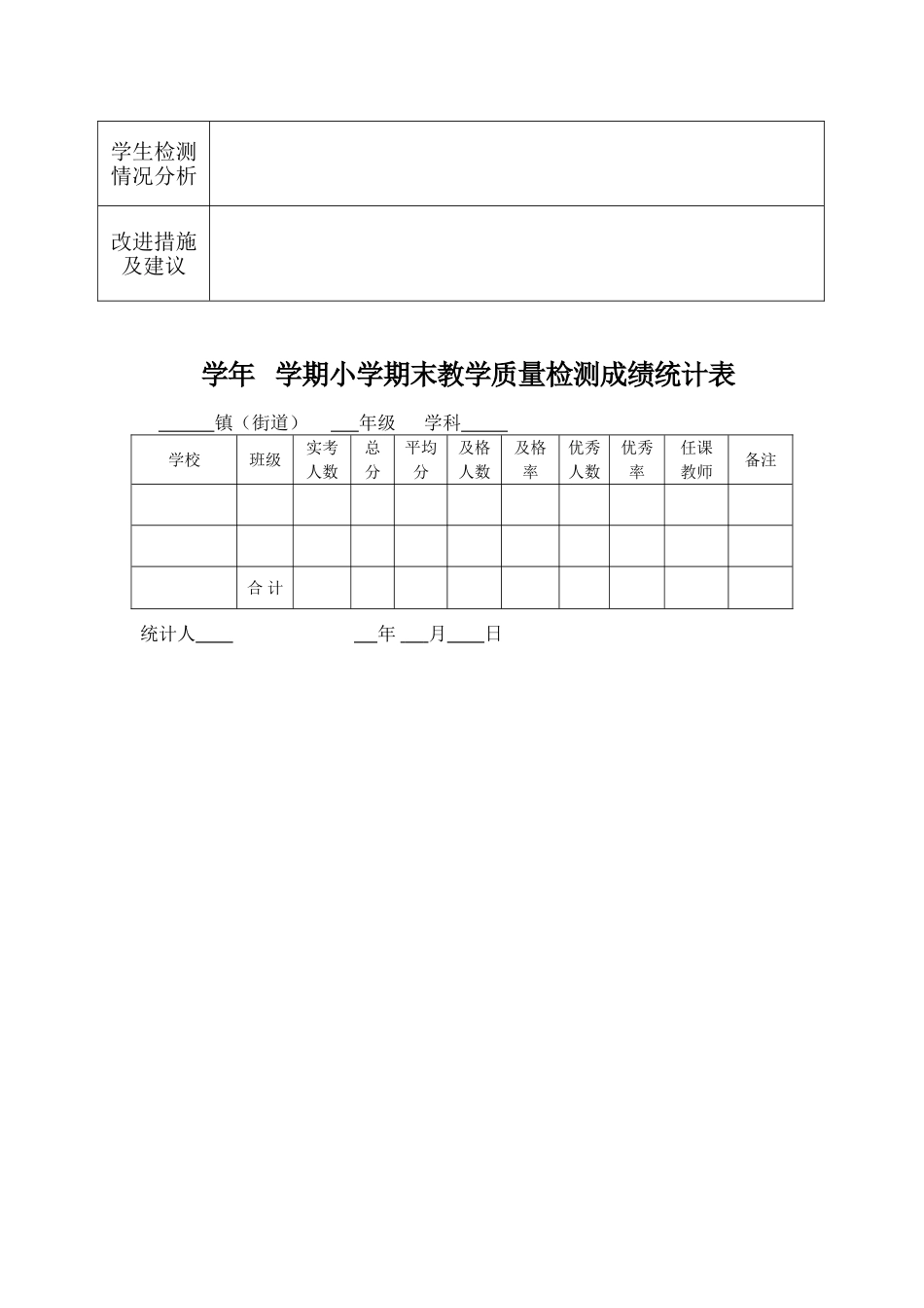 我设计的小学学生成绩分析表_第2页