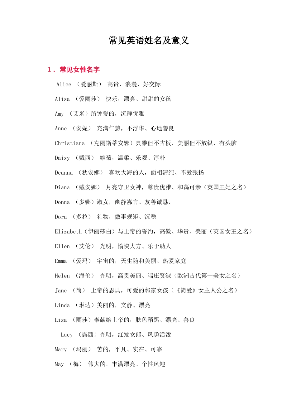 常见英语人名_第1页