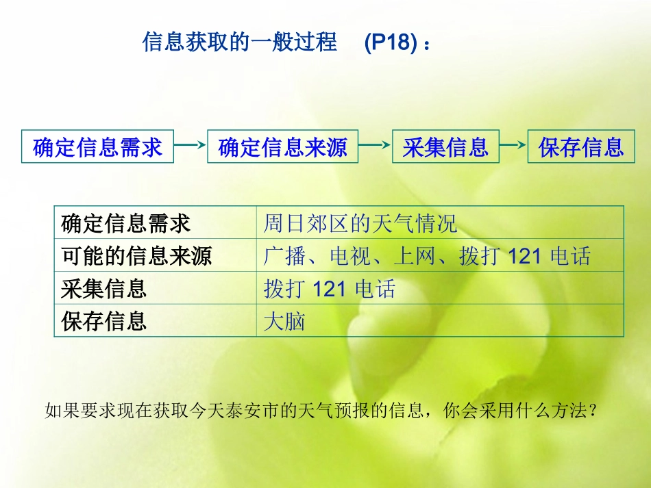 获取信息的过程与方法_第3页