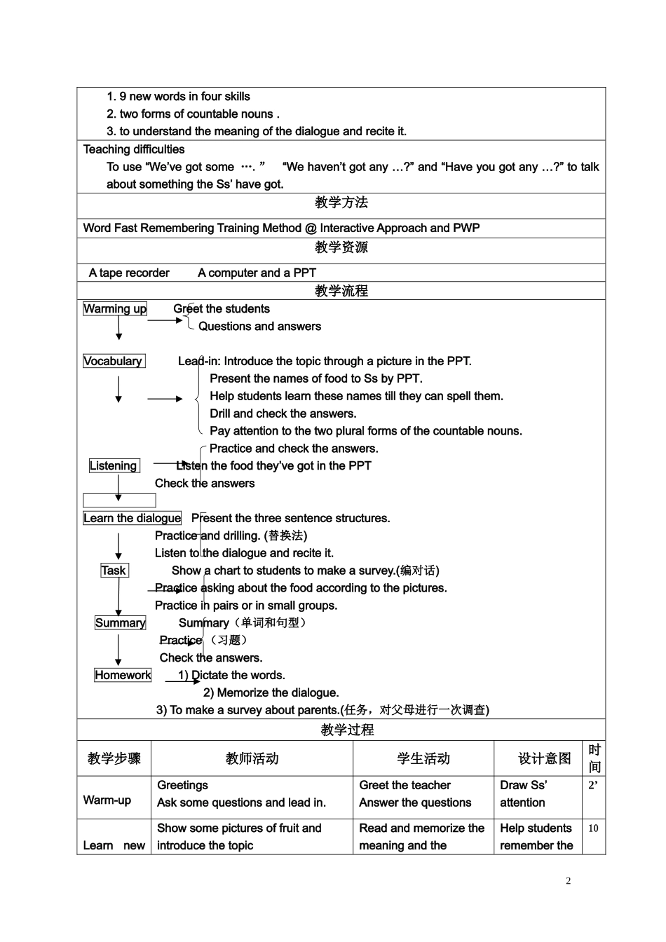 洪蕾教学设计论文_第2页