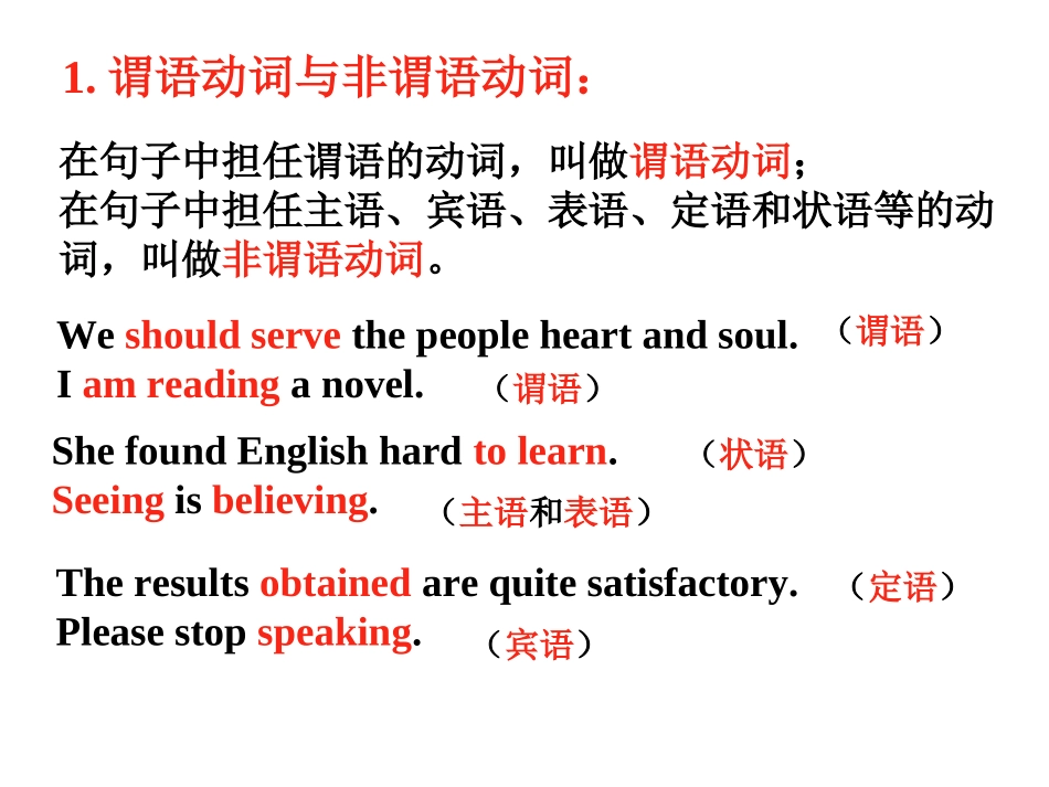 高三英语复习资料语法课件非谓语动词_第2页