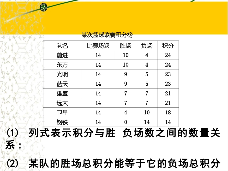《实际问题与一元一次方程》第三课时参考课件_第3页