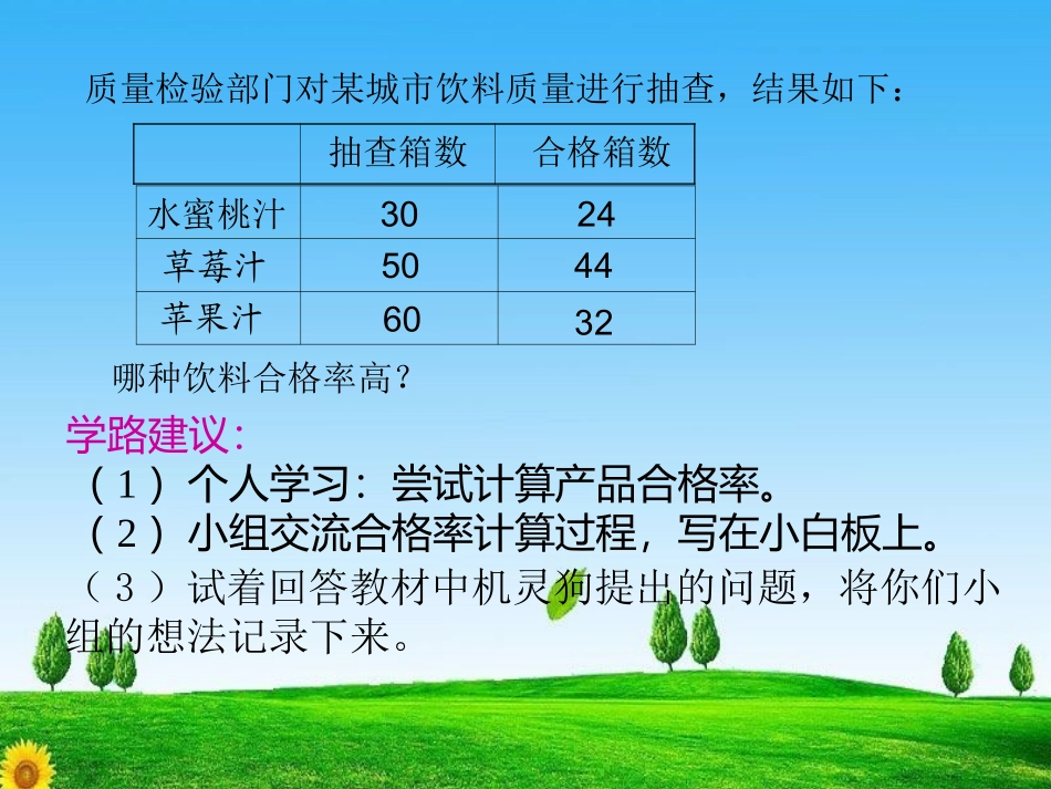 北师大版数学五年级下册《合格率》PPT课件_第3页